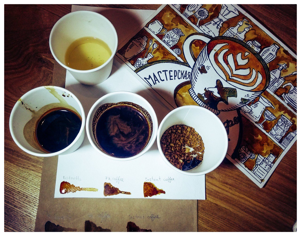 фото заходу Кавова Паті ☕️